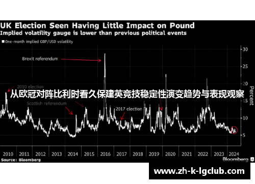 从欧冠对阵比利时看久保建英竞技稳定性演变趋势与表现观察