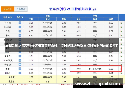 最新欧冠之夜赛程提醒引发赛程安排广泛讨论球迷热议焦点对决时间分配公平性
