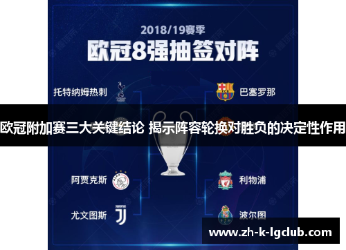 欧冠附加赛三大关键结论 揭示阵容轮换对胜负的决定性作用 欧冠附加赛三大关键结论 揭示阵容轮换对胜负的决定性作用