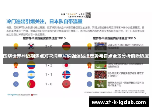 围绕世界杯近期焦点对决清单解读强强碰撞走势与看点全景分析前瞻热度
