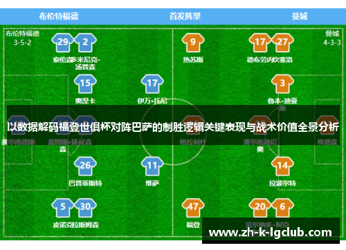 以数据解码福登世俱杯对阵巴萨的制胜逻辑关键表现与战术价值全景分析