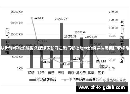 从世界杯赛场解析久保建英防守贡献与整体战术价值评估表现研究视角 从世界杯赛场解析久保建英防守贡献与整体战术价值评估表现研究视角