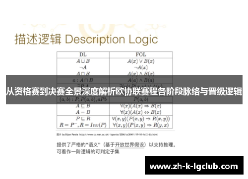 从资格赛到决赛全景深度解析欧协联赛程各阶段脉络与晋级逻辑 从资格赛到决赛全景深度解析欧协联赛程各阶段脉络与晋级逻辑