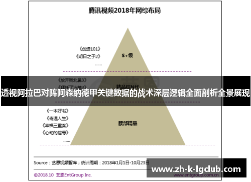 透视阿拉巴对阵阿森纳德甲关键数据的战术深层逻辑全面剖析全景展现
